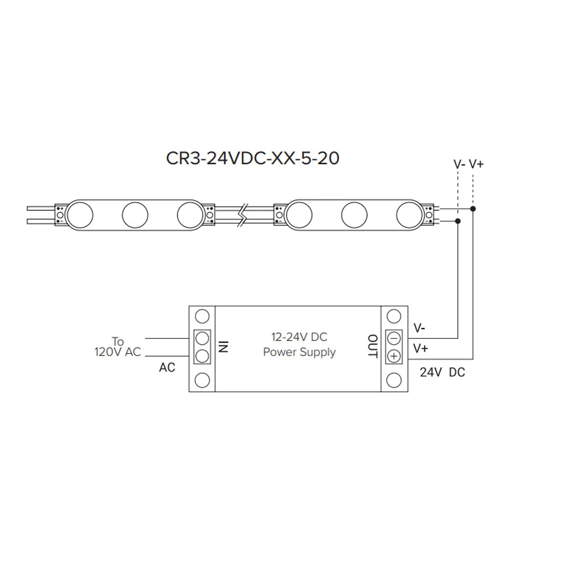 170in. LED Channel Ray, 3 LEDs, 68 Lumens per Module, 20pcs per string, 6000K, 24VDC