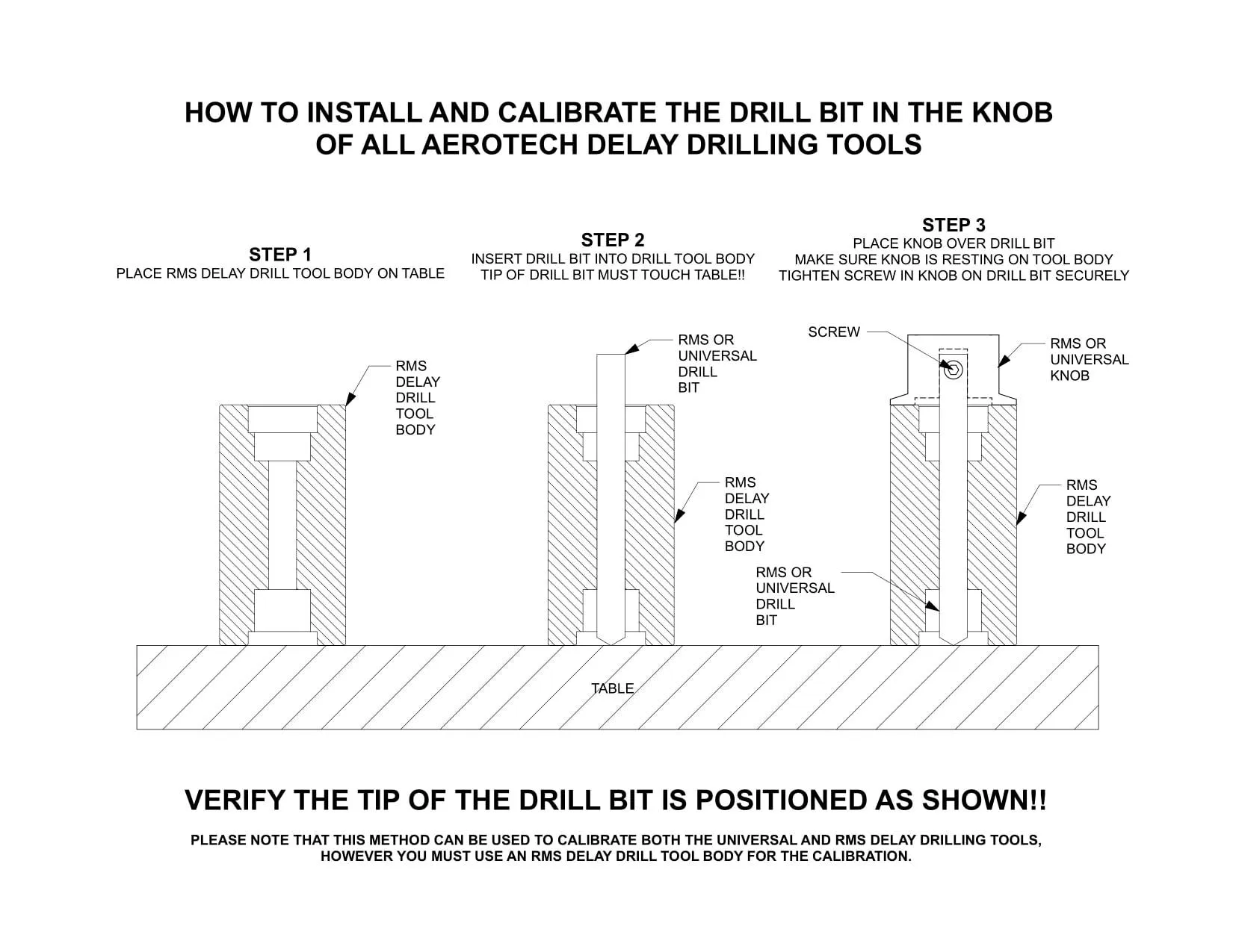 AeroTech 18-38mm Delay Drilling Tool - RDDT