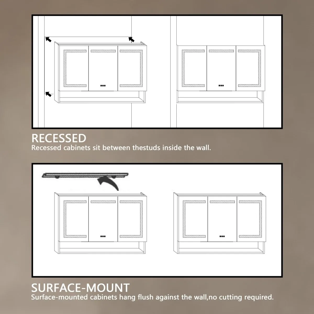 Ample 48" W x 32" H LED Lighted Chrome Medicine Cabinet with Mirror and Shelves for Bathroom Recessed or Surface Mount