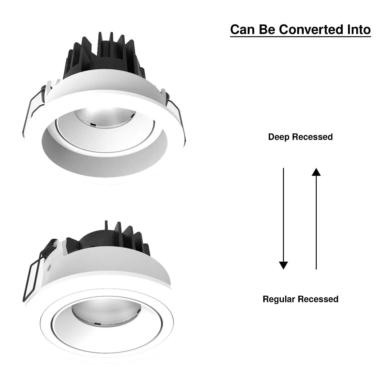 ANKUR EURO PUSH RECESSED LED DOWNLIGHT