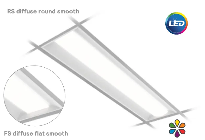 Flux Grid Recessed LED Flat Panel Gen2