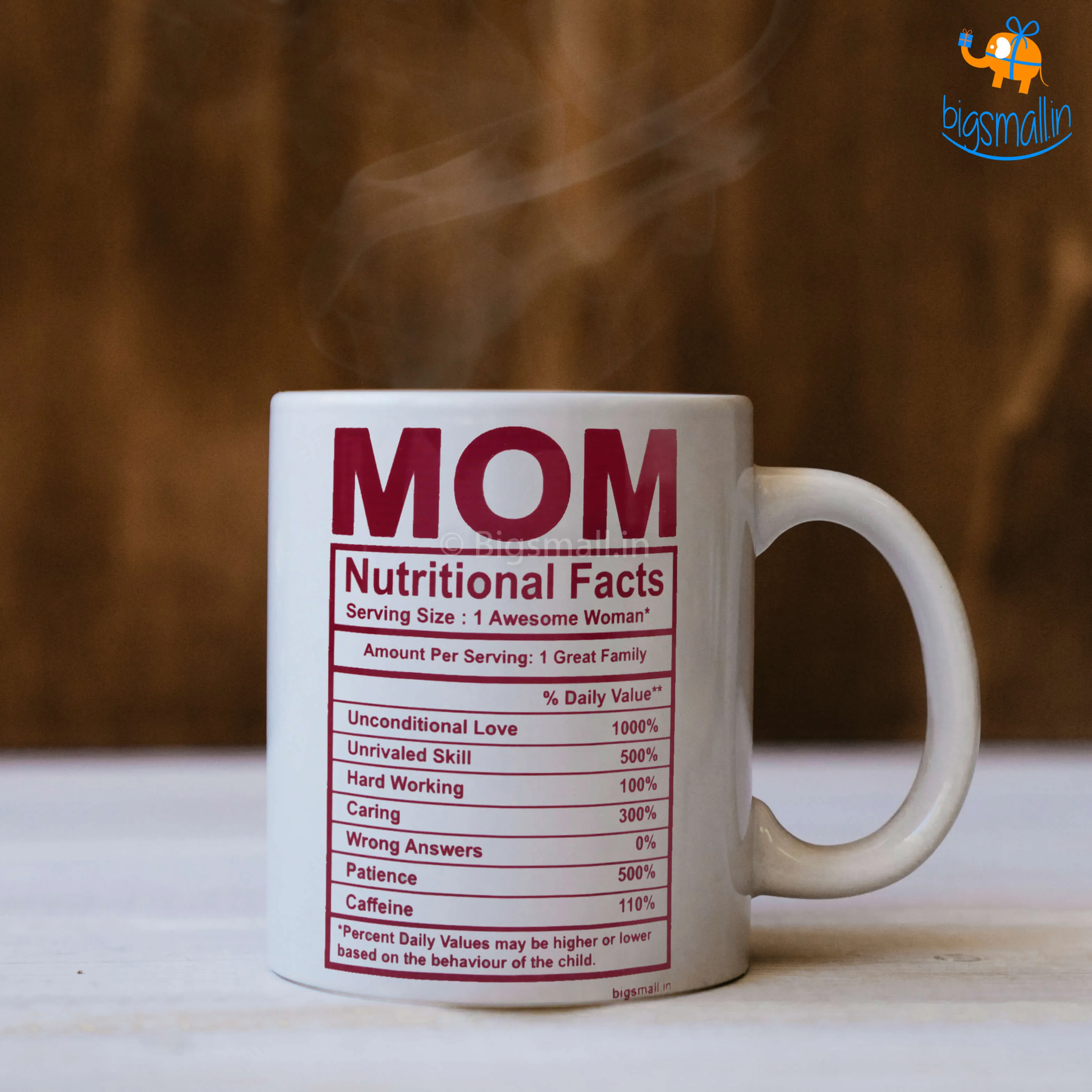 Mom Nutritional Facts Mug