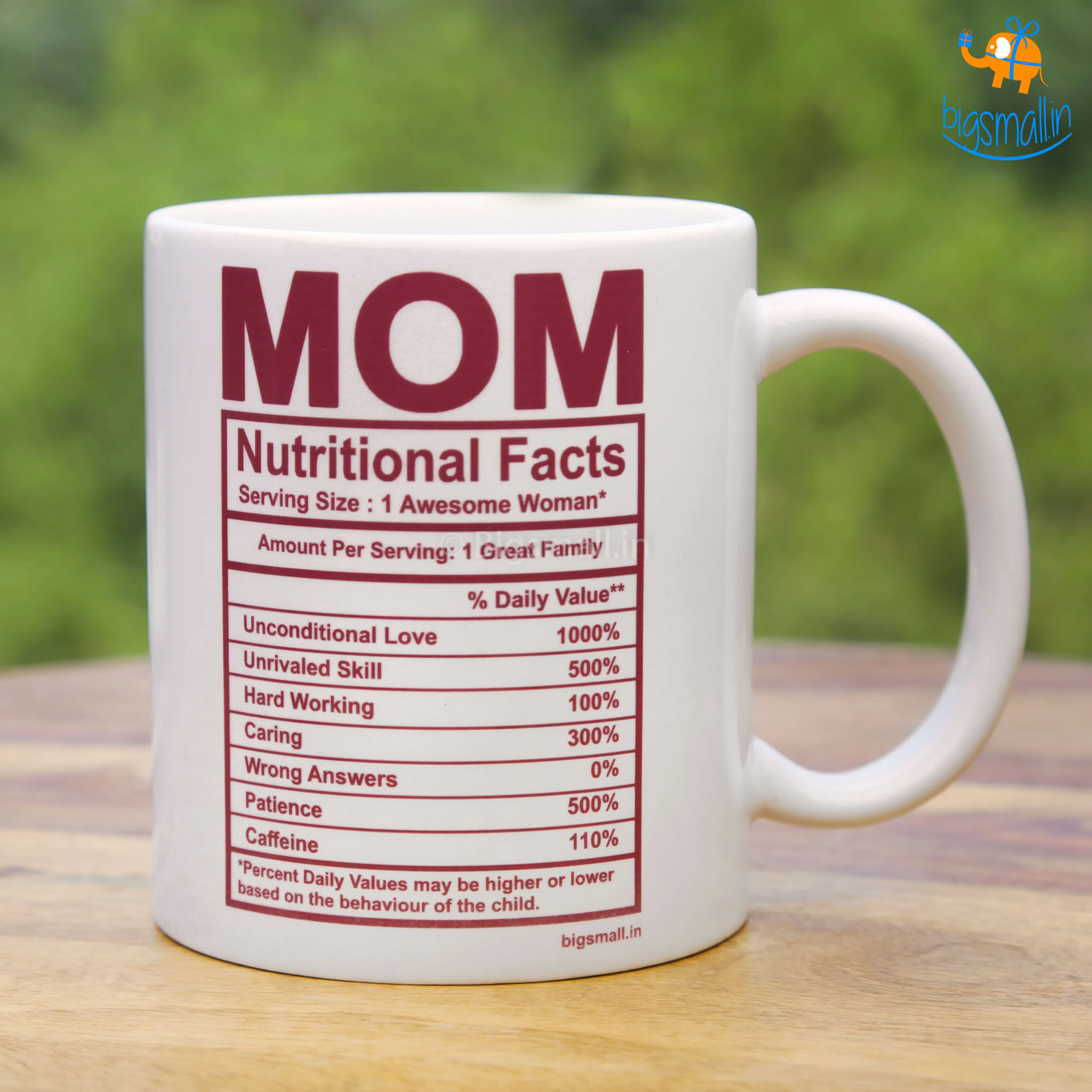 Mom Nutritional Facts Mug