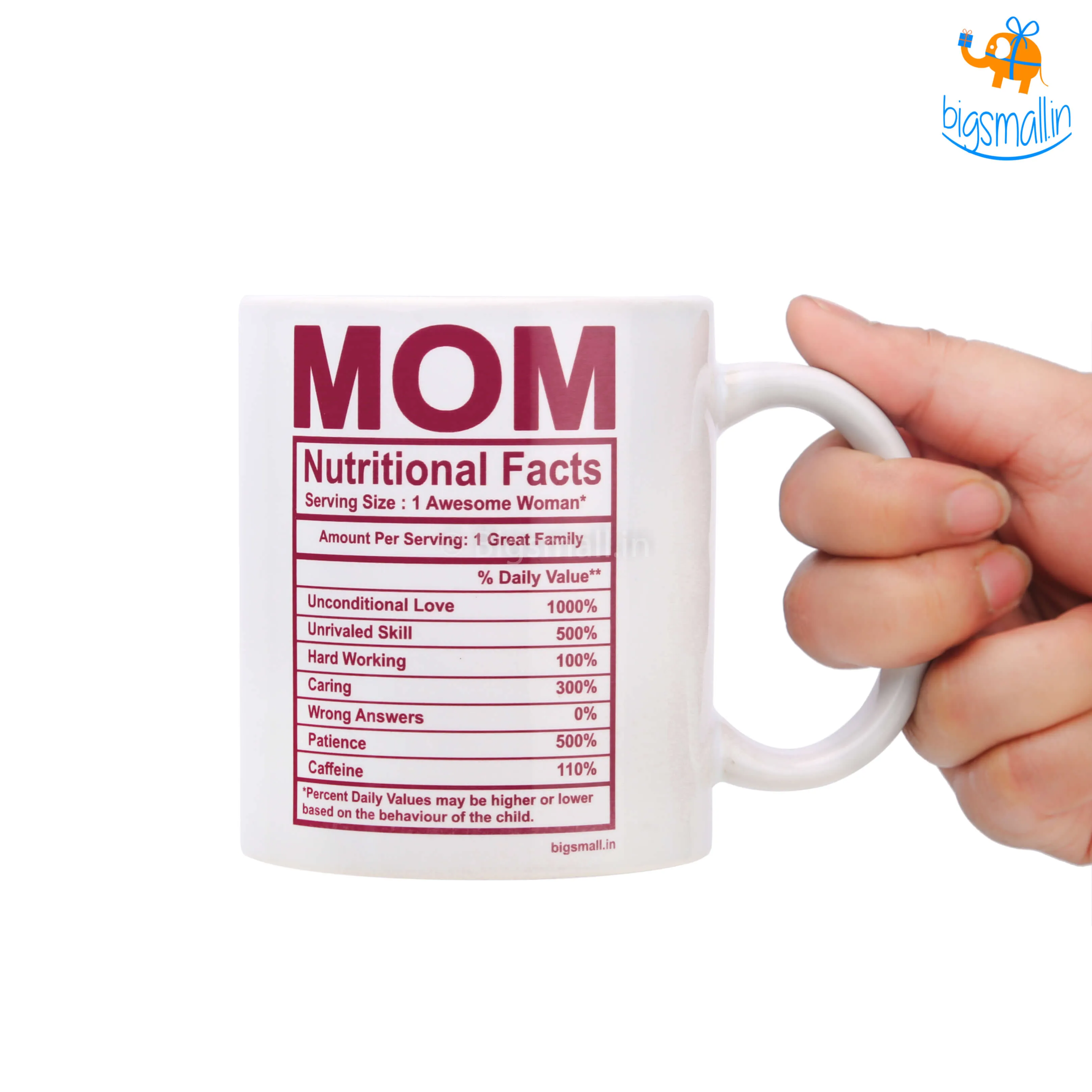 Mom Nutritional Facts Mug