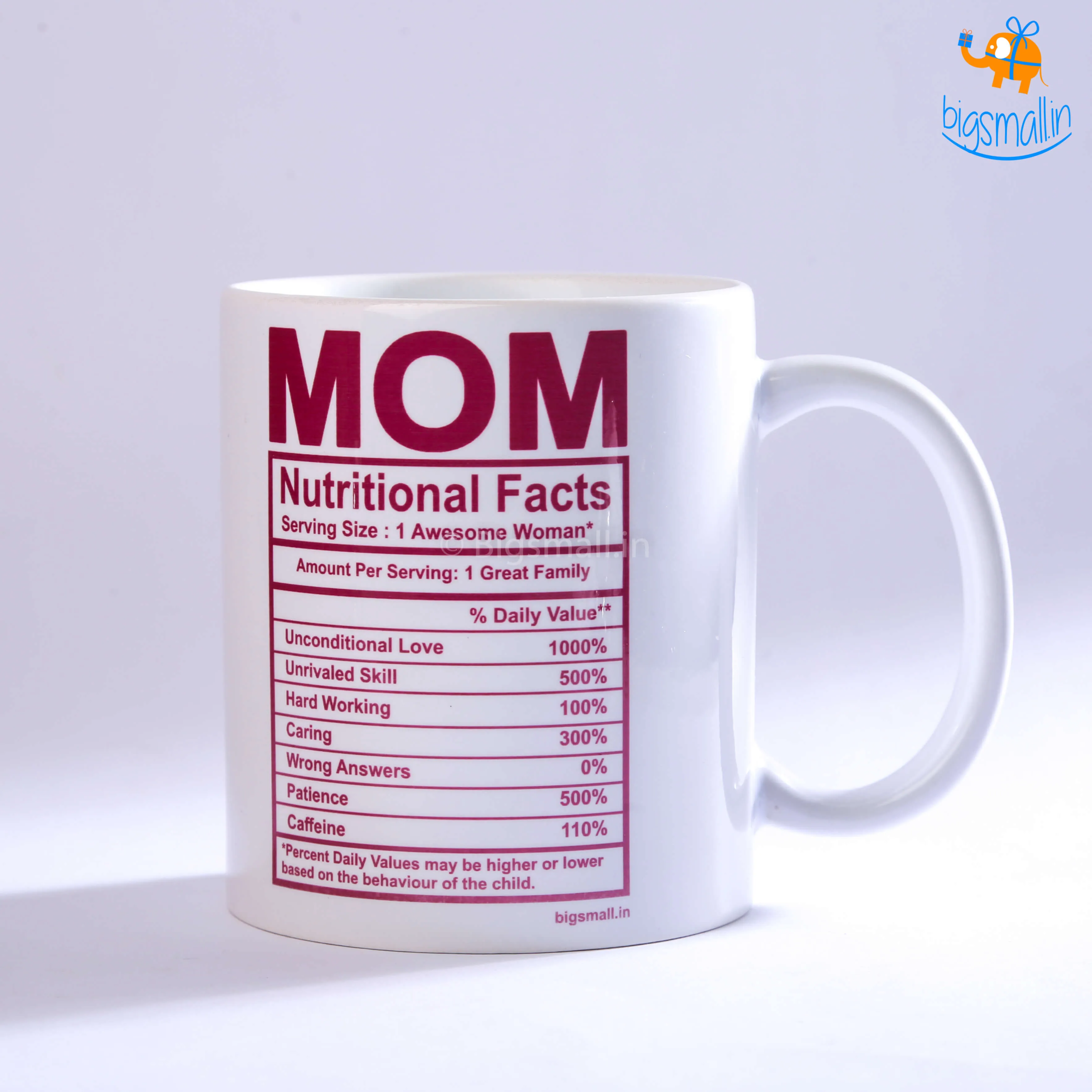 Mom Nutritional Facts Mug