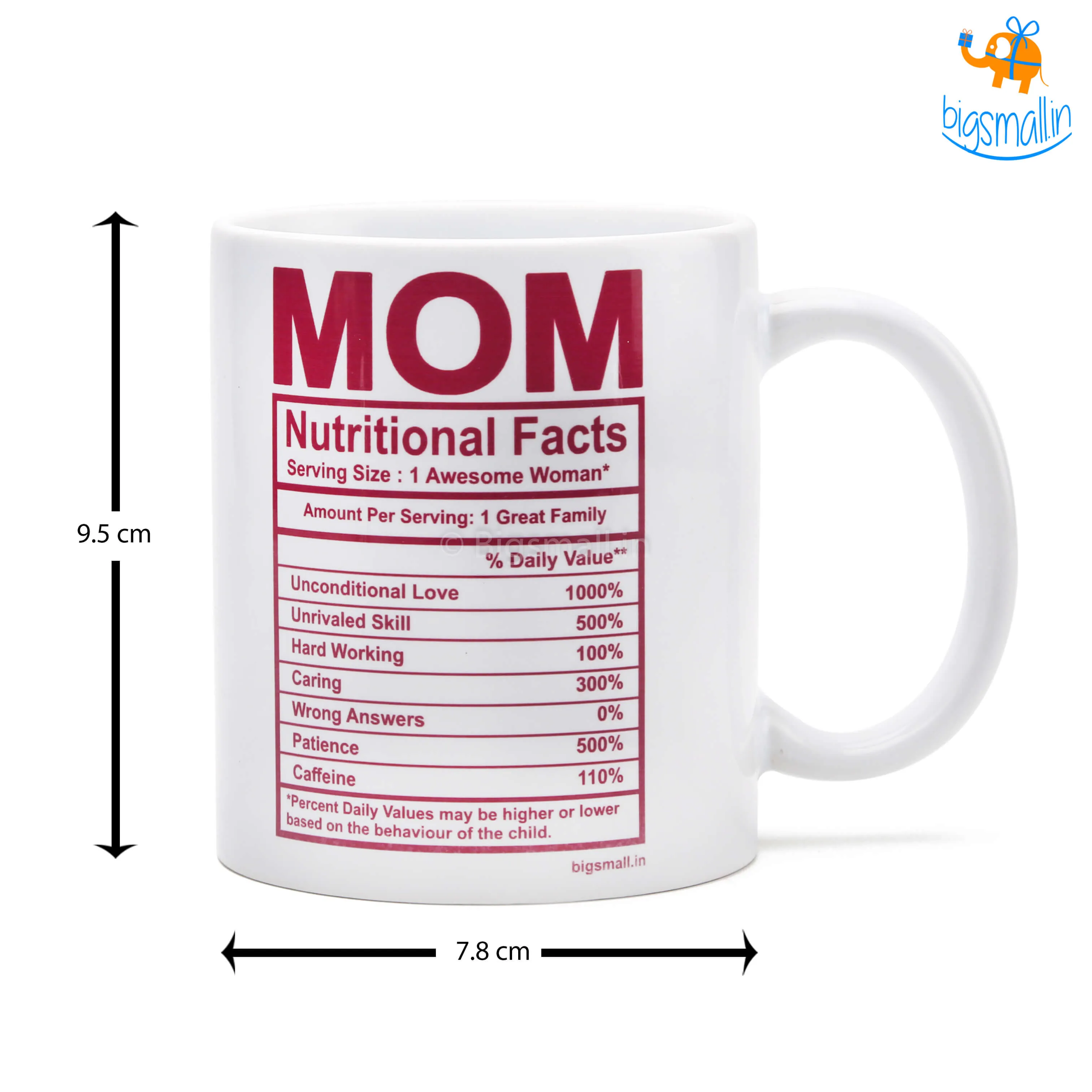 Mom Nutritional Facts Mug