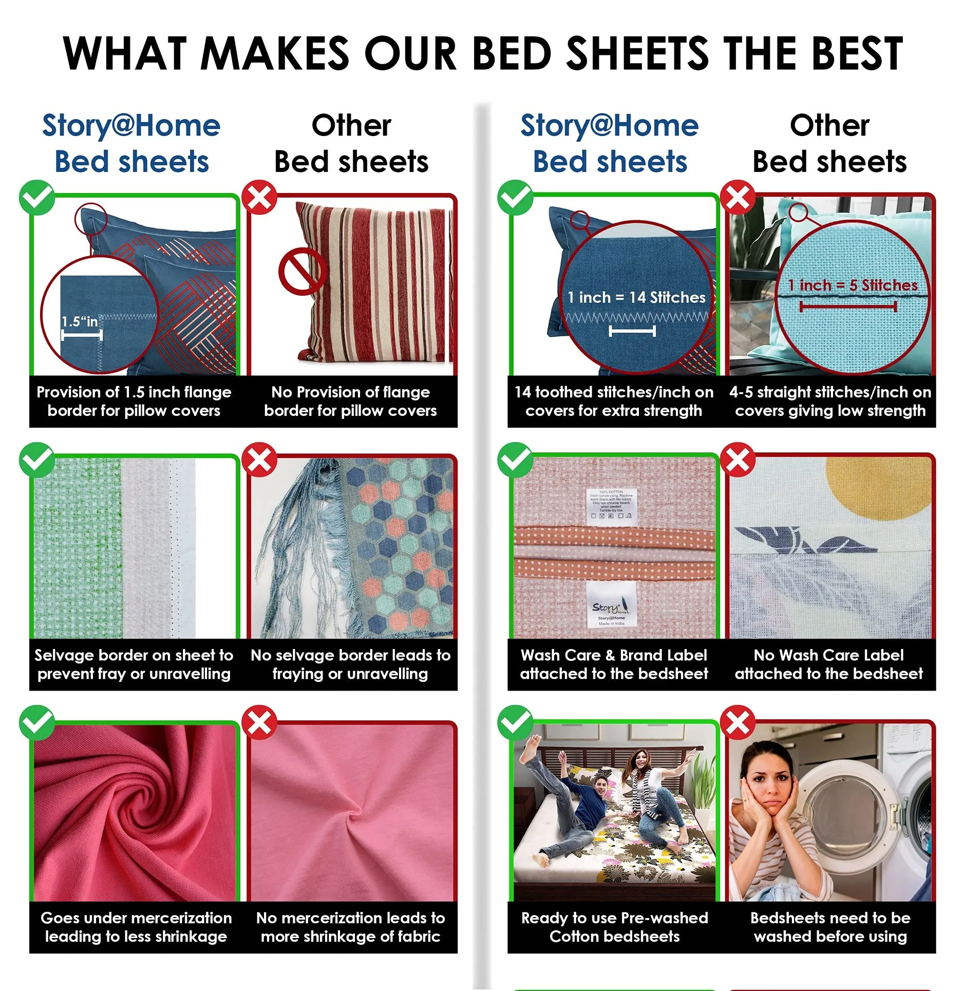 Story@Home Majestic Collection, 100% Cotton Bedsheet for King Bed Checks Design | 1 King Size Bedsheet with 2 Pillow Covers | 152 TC (270 x 270 cm, White & Red) | Perfect for Festive Gifting bedsheet