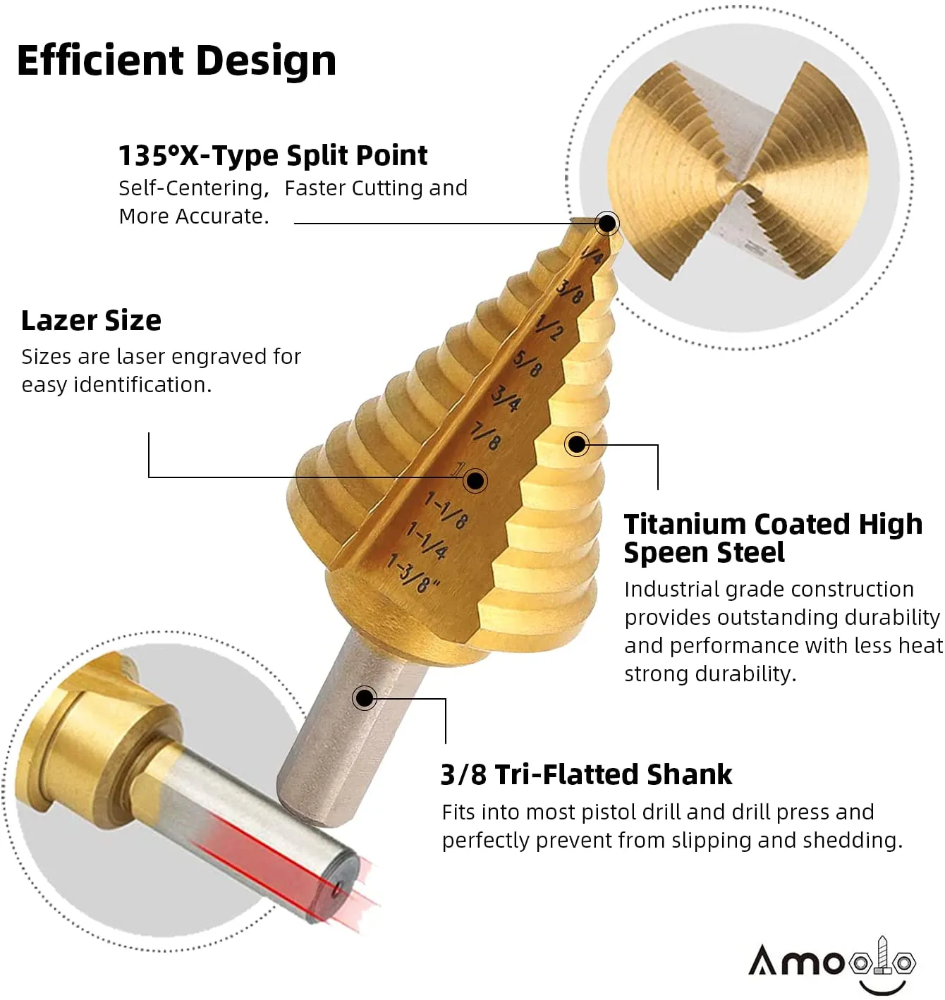 Titanium Step Drill Bit Set, Total 50 Sizes, 1/4" Hex Shank Unibit for Soft Metal Sheet, Wood, Plastic, Multiple Hole Drilling Cone Bit Set