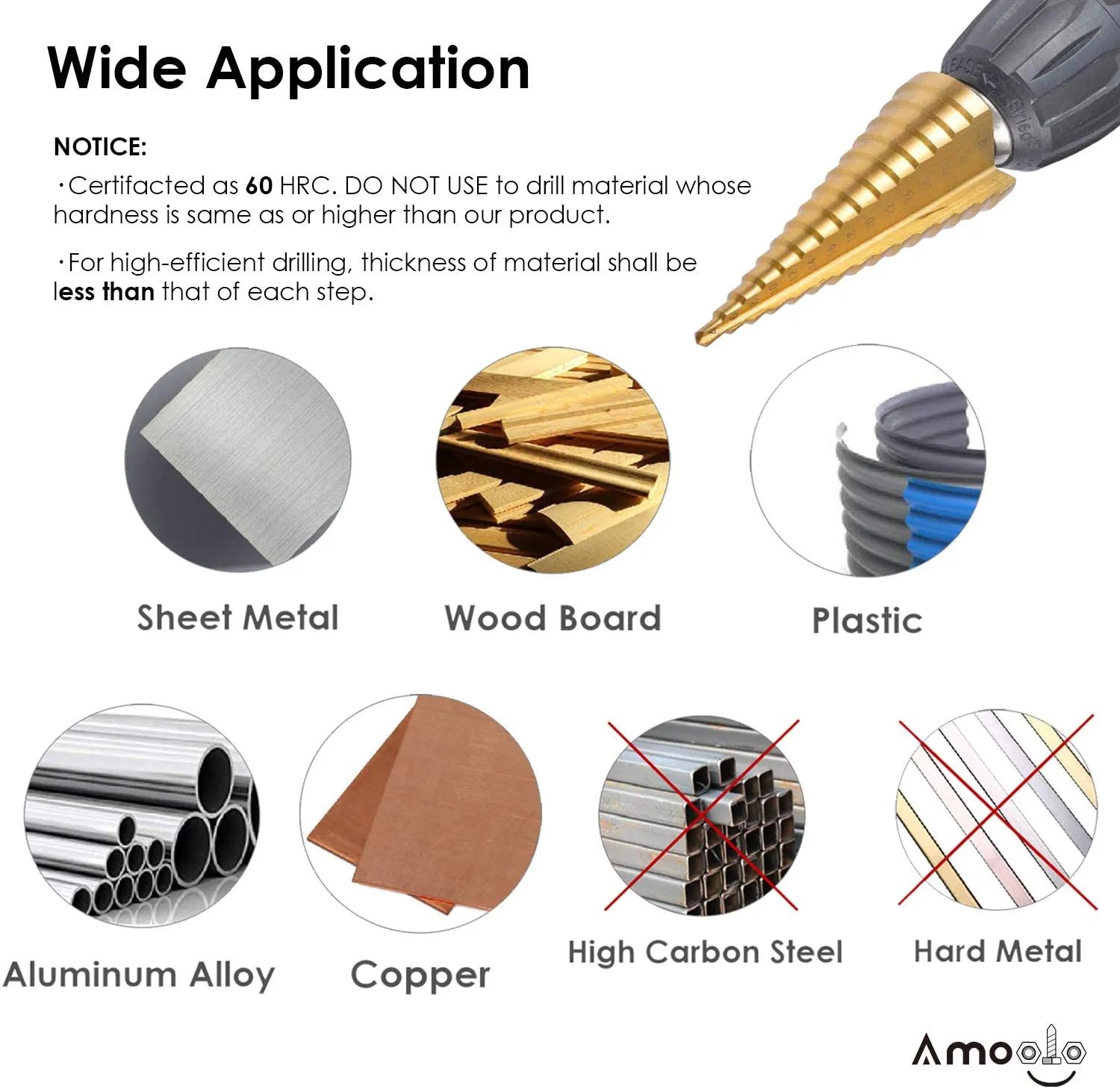 Titanium Step Drill Bit Set, Total 50 Sizes, 1/4" Hex Shank Unibit for Soft Metal Sheet, Wood, Plastic, Multiple Hole Drilling Cone Bit Set