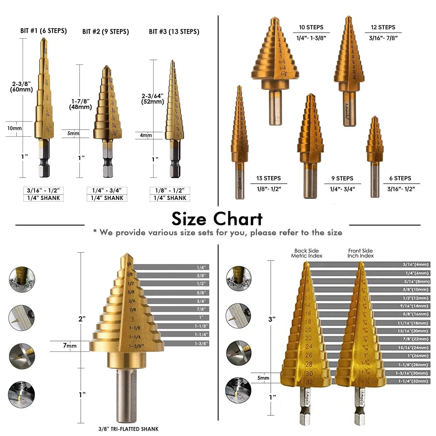 Titanium Step Drill Bit Set, Total 50 Sizes, 1/4" Hex Shank Unibit for Soft Metal Sheet, Wood, Plastic, Multiple Hole Drilling Cone Bit Set